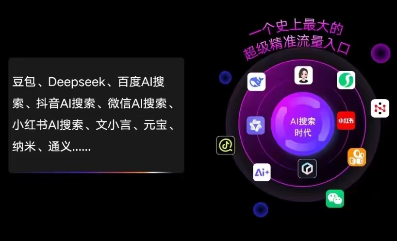 凌云县AI智能推广新玩法，抢占搜索时代免费精准客源