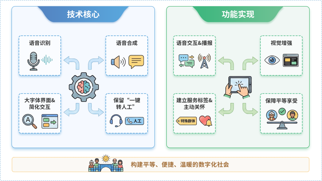 凌云县AI生态｜多AI智能体GEO优化全流程：从内容创作到发布实操指南