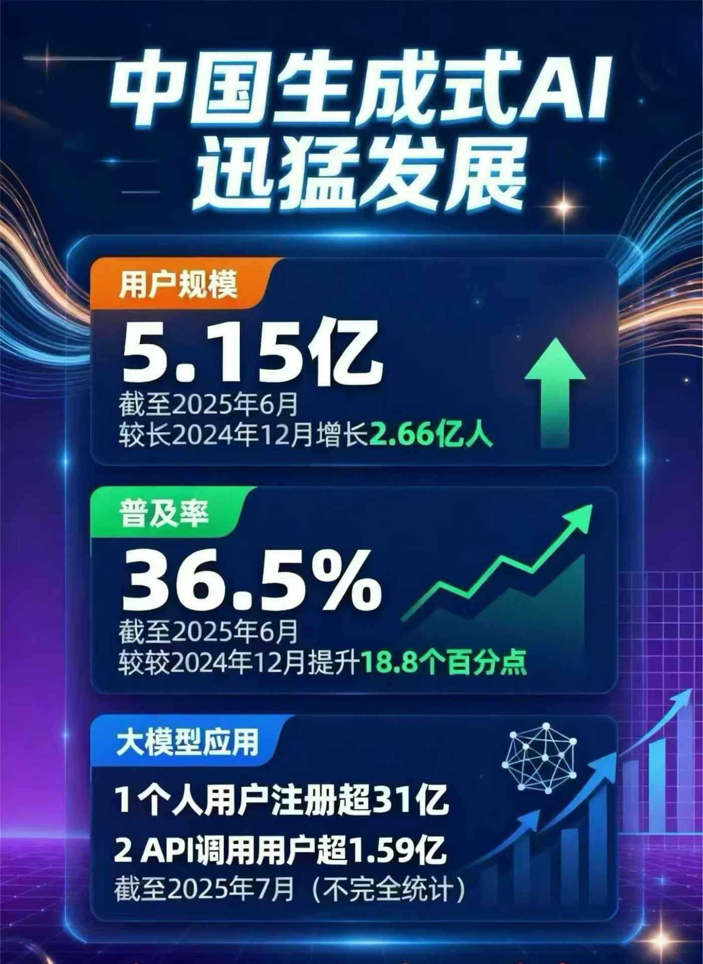 凌云县豆包GEO优化是什么？内容创作核心逻辑解析
