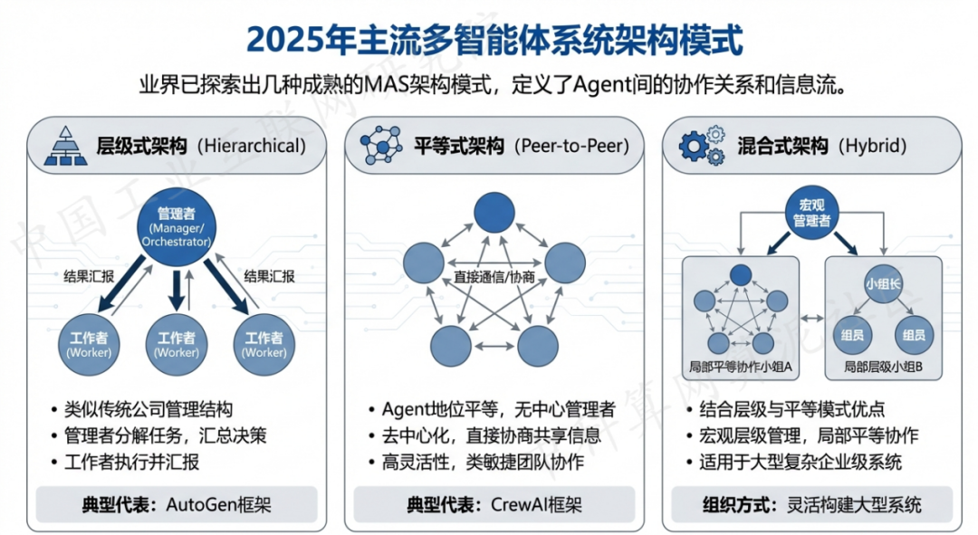 凌云县 AI 智能体商业应用探析：智能自主程序助力企业数字化升级