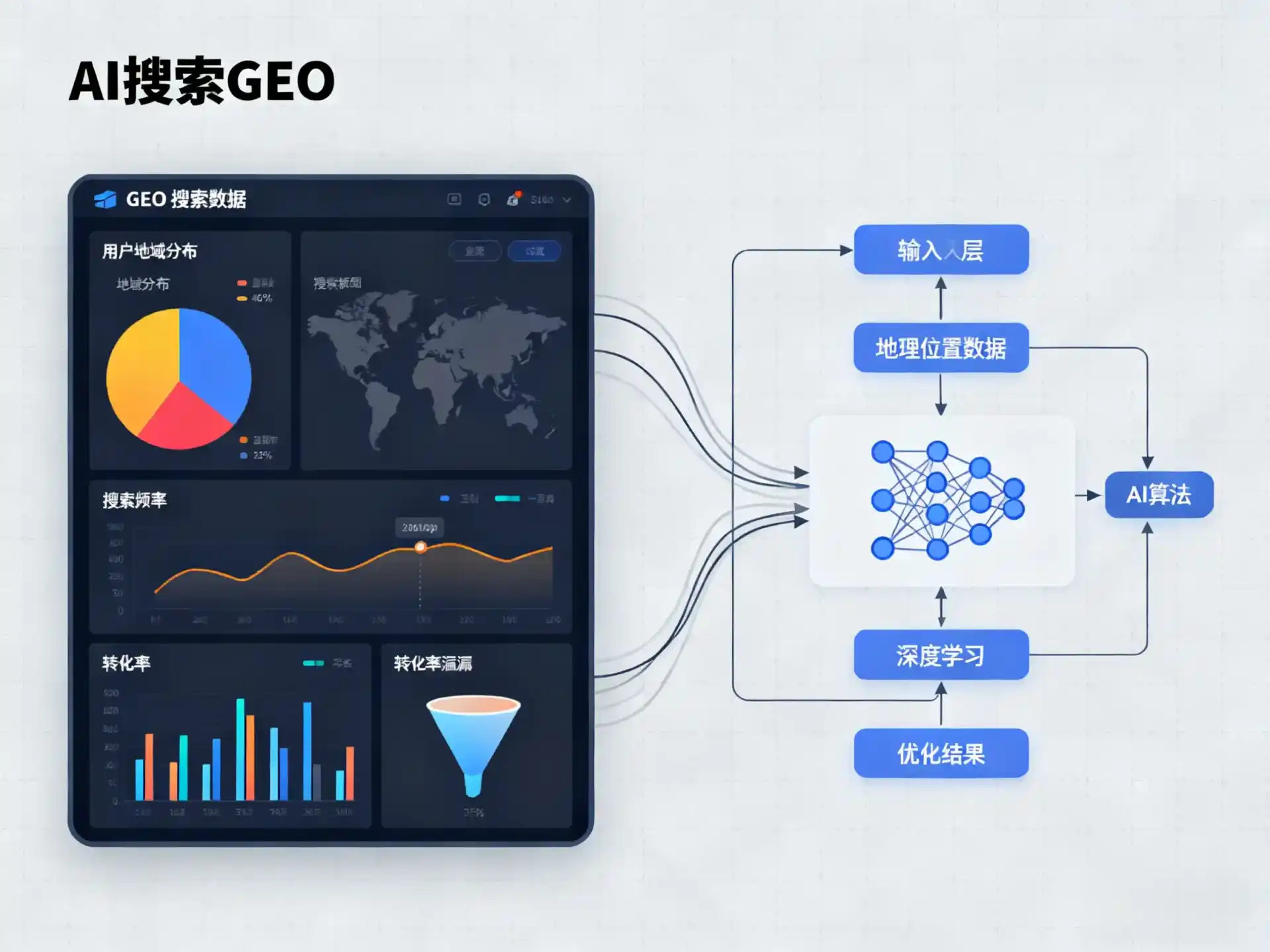 凌云县GEO优化服务商该如何筛选？生成式引擎优化行业实践观察